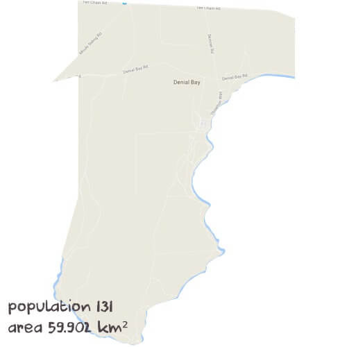 Physics Tutoring Near Me